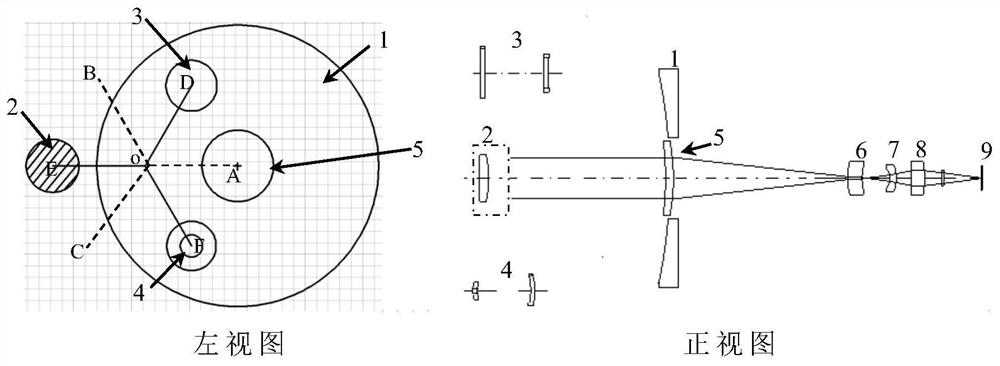 A catadioptric infrared zoom optical system