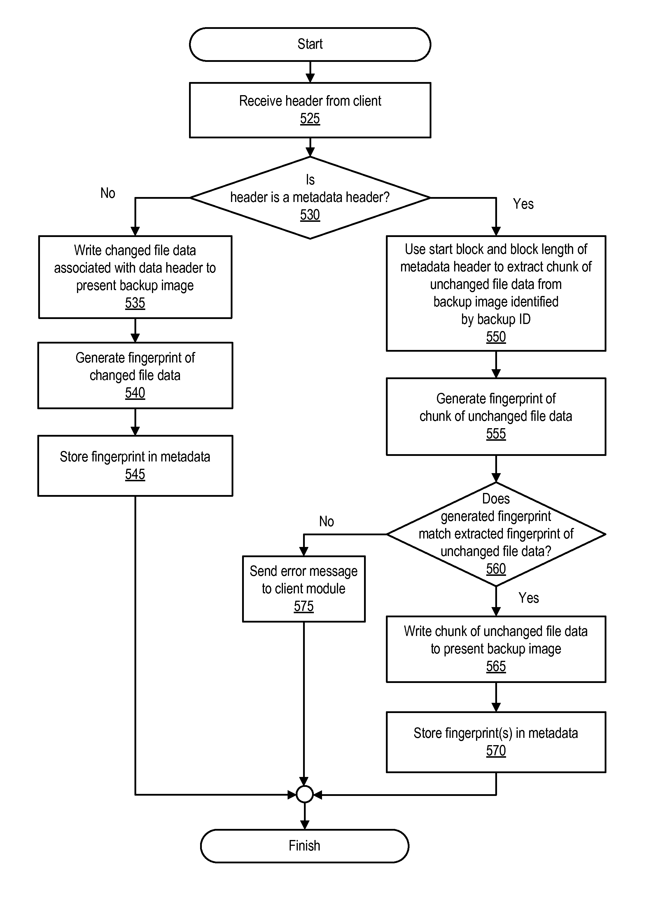 Efficient data backup with change tracking