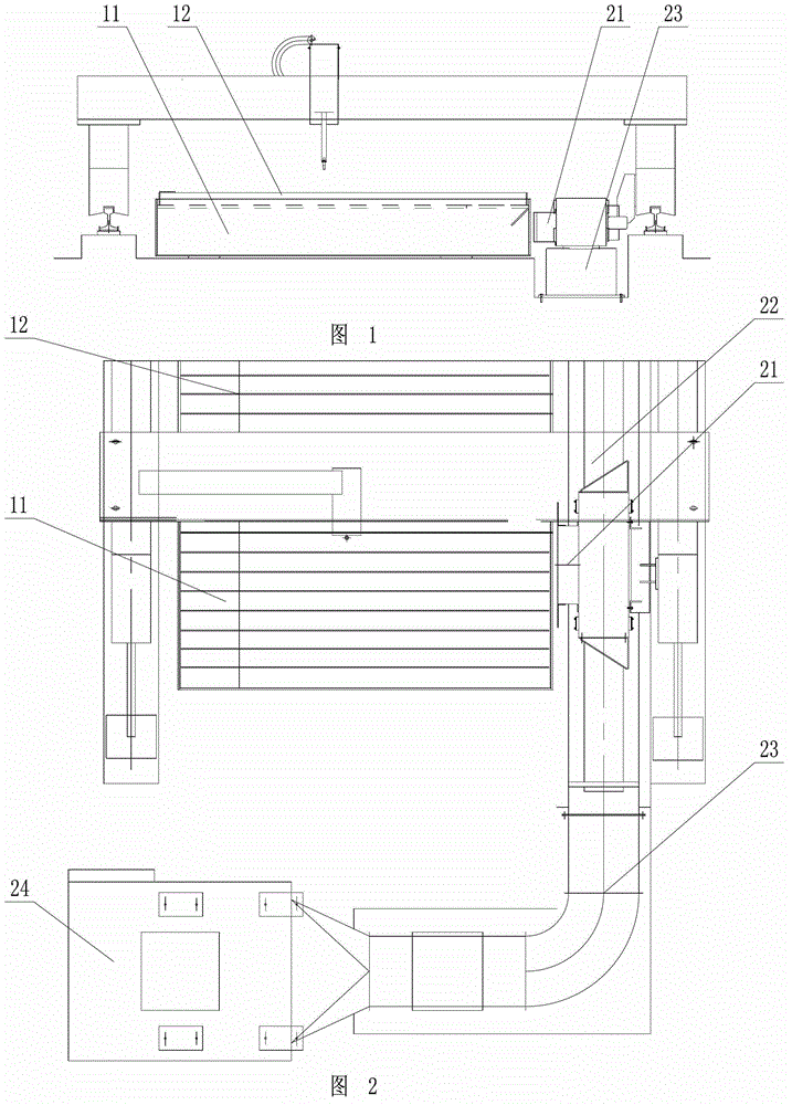 Ventilation dust-removing cutting platform