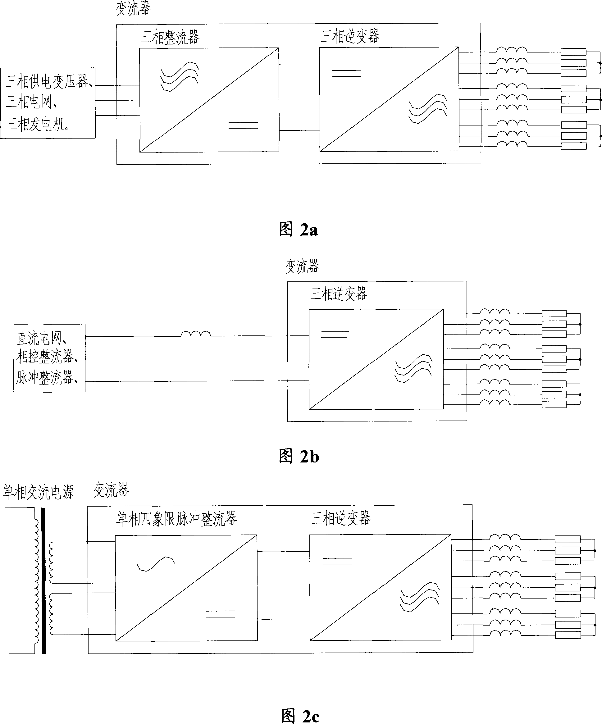 Current converter test circuit