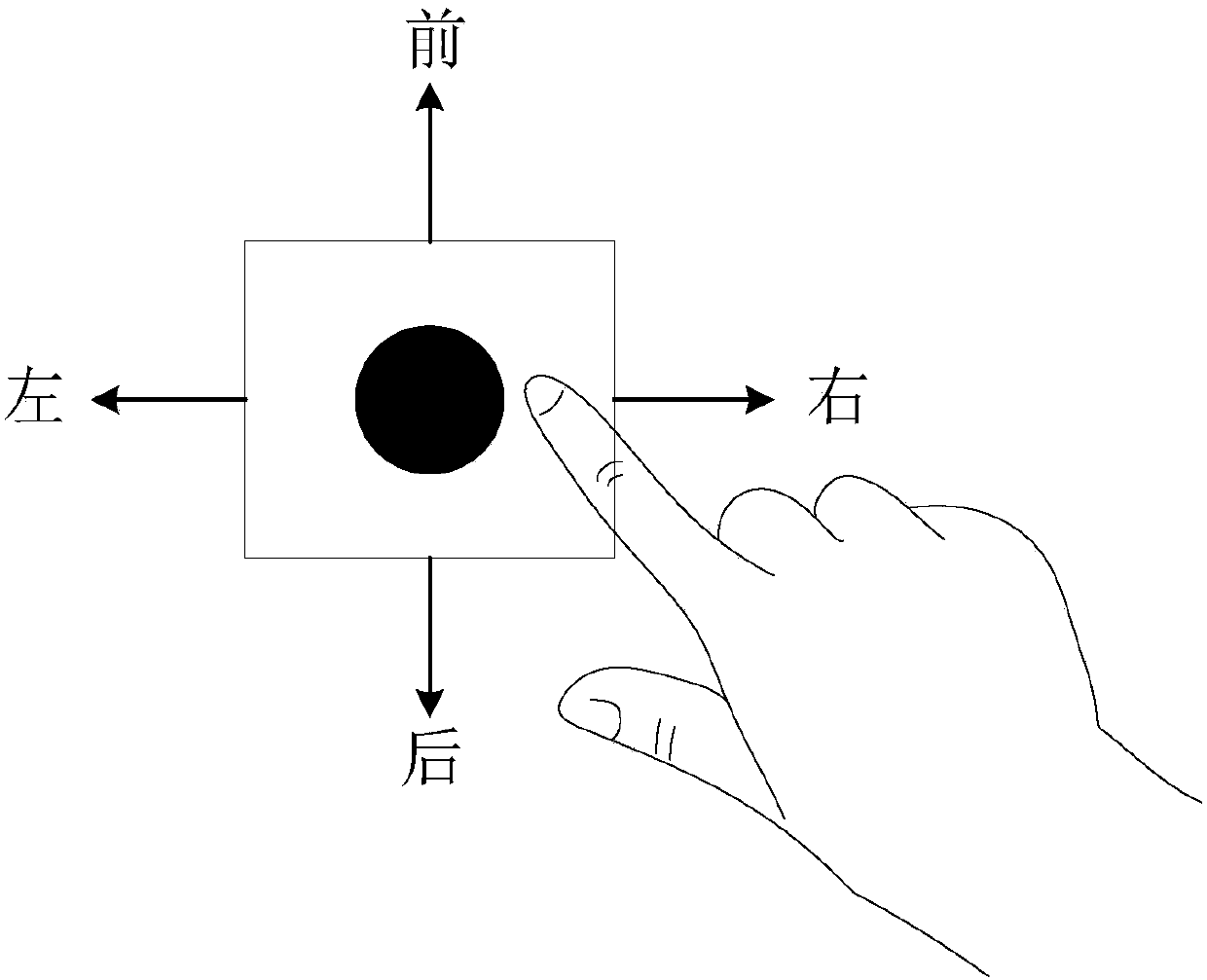 Photoelectric induction-based air gesture identification method and control apparatus