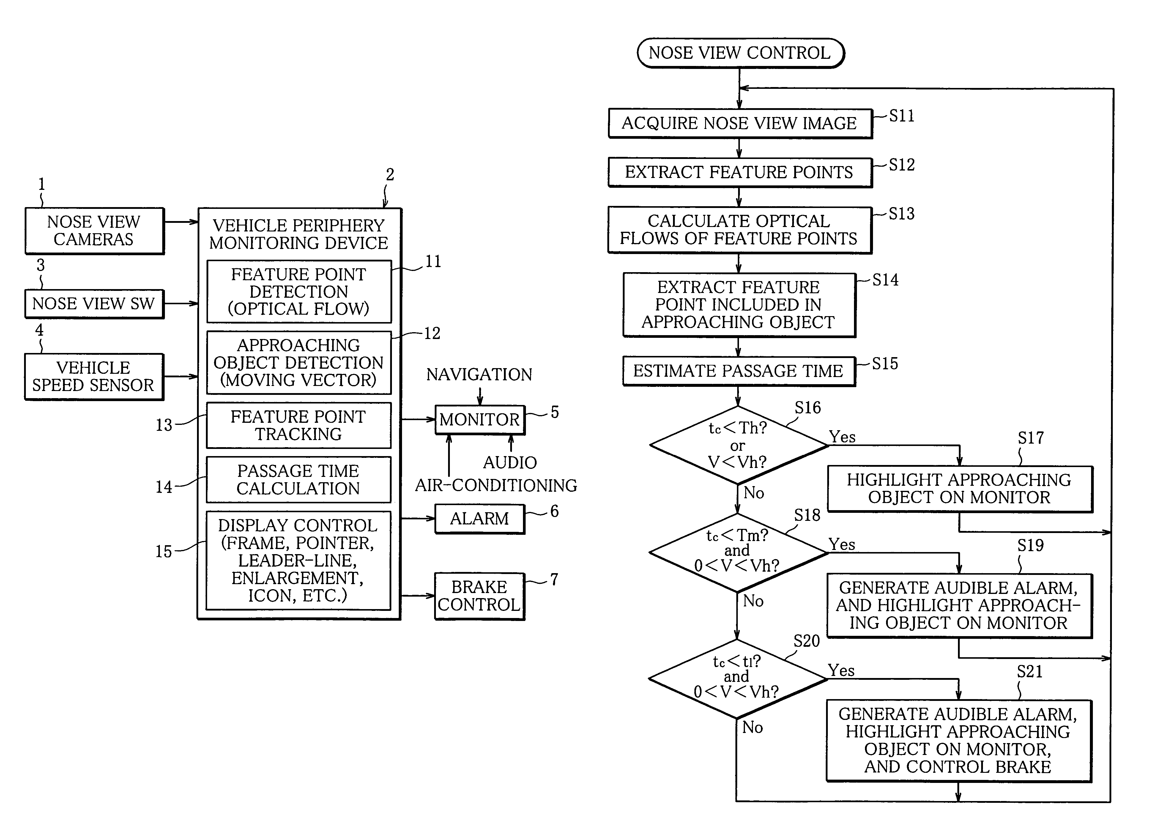 Vehicle periphery monitoring apparatus