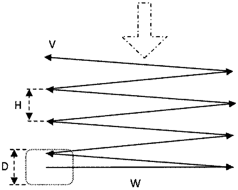 Laser quenching device and method for non-tempered soft zone on bearing surface