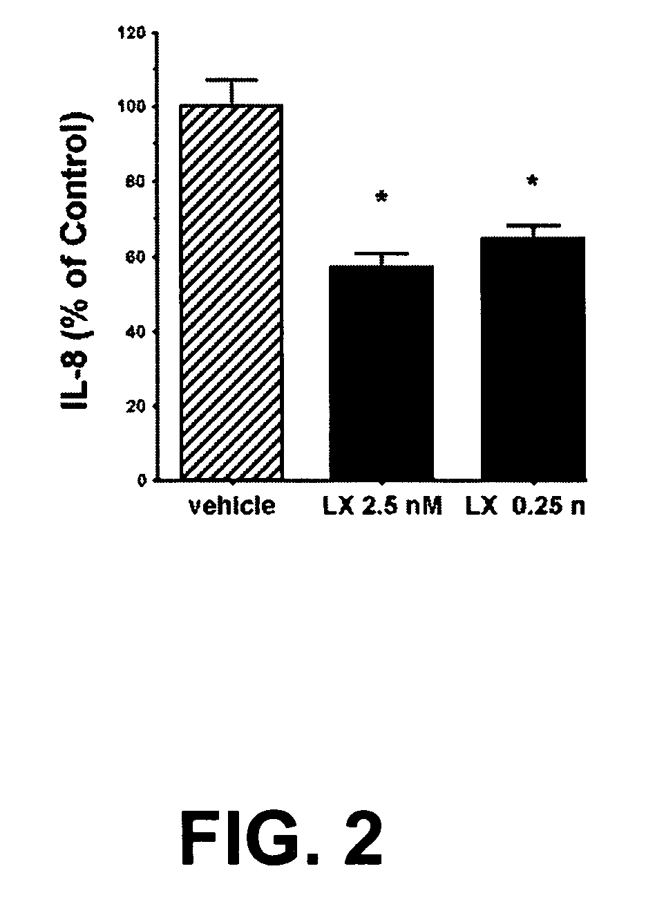 Modulation of airway inflammation in patients with cystic fibrosis and related diseases