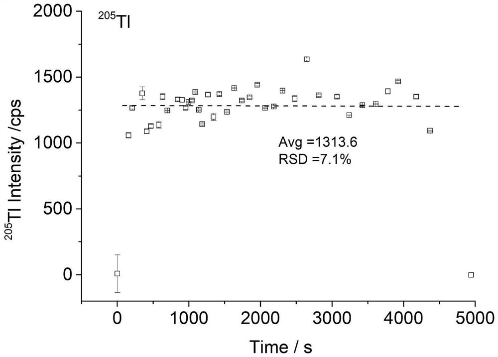 An aerosol online sampling device, aerosol quantitative analysis system and method