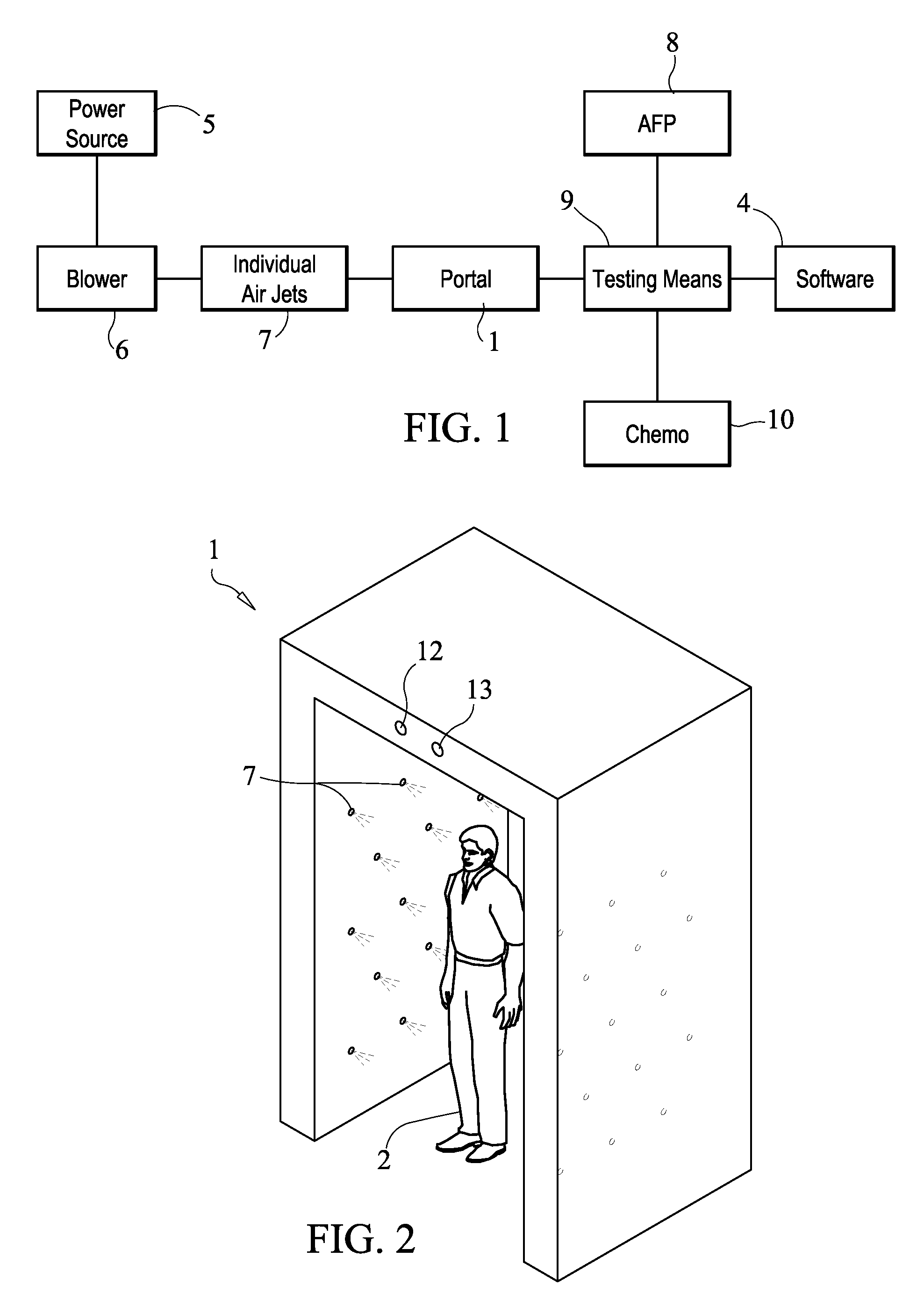 Explosive Detection Portal