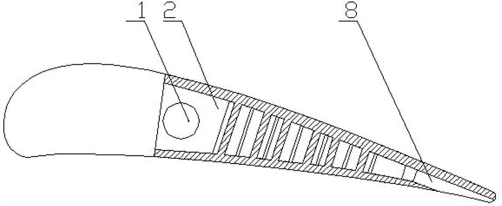 W-shaped rib channel cooling structure suitable for turbine blade backside cooling cavity