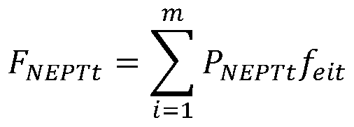 Operation simulation method for new energy power system with energy storage