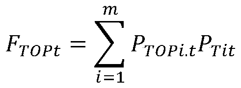 Operation simulation method for new energy power system with energy storage