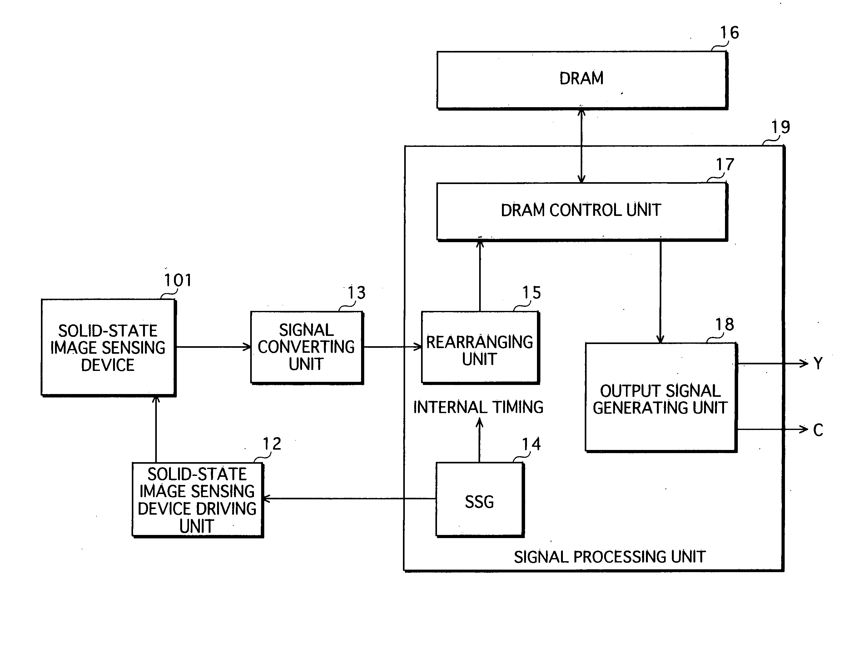 Pixel arranging apparatus, solid-state image sensing apparatus,and camera