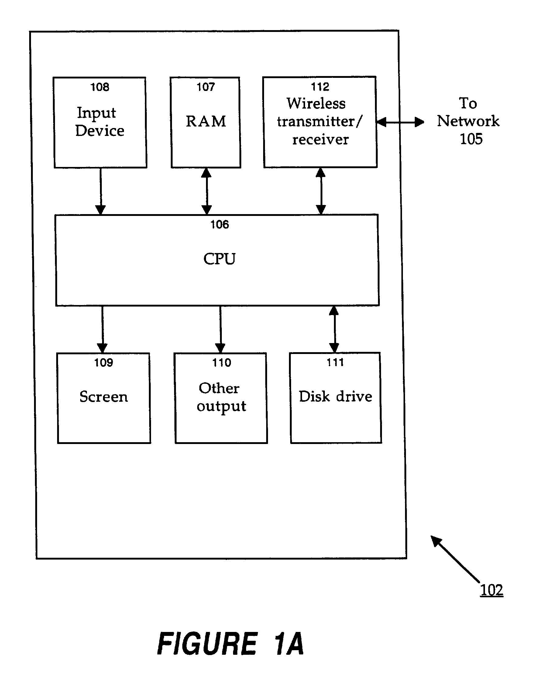 Assigning and Managing Patron Reservations for Distributed Services Using Wireless Personal Communication Devices