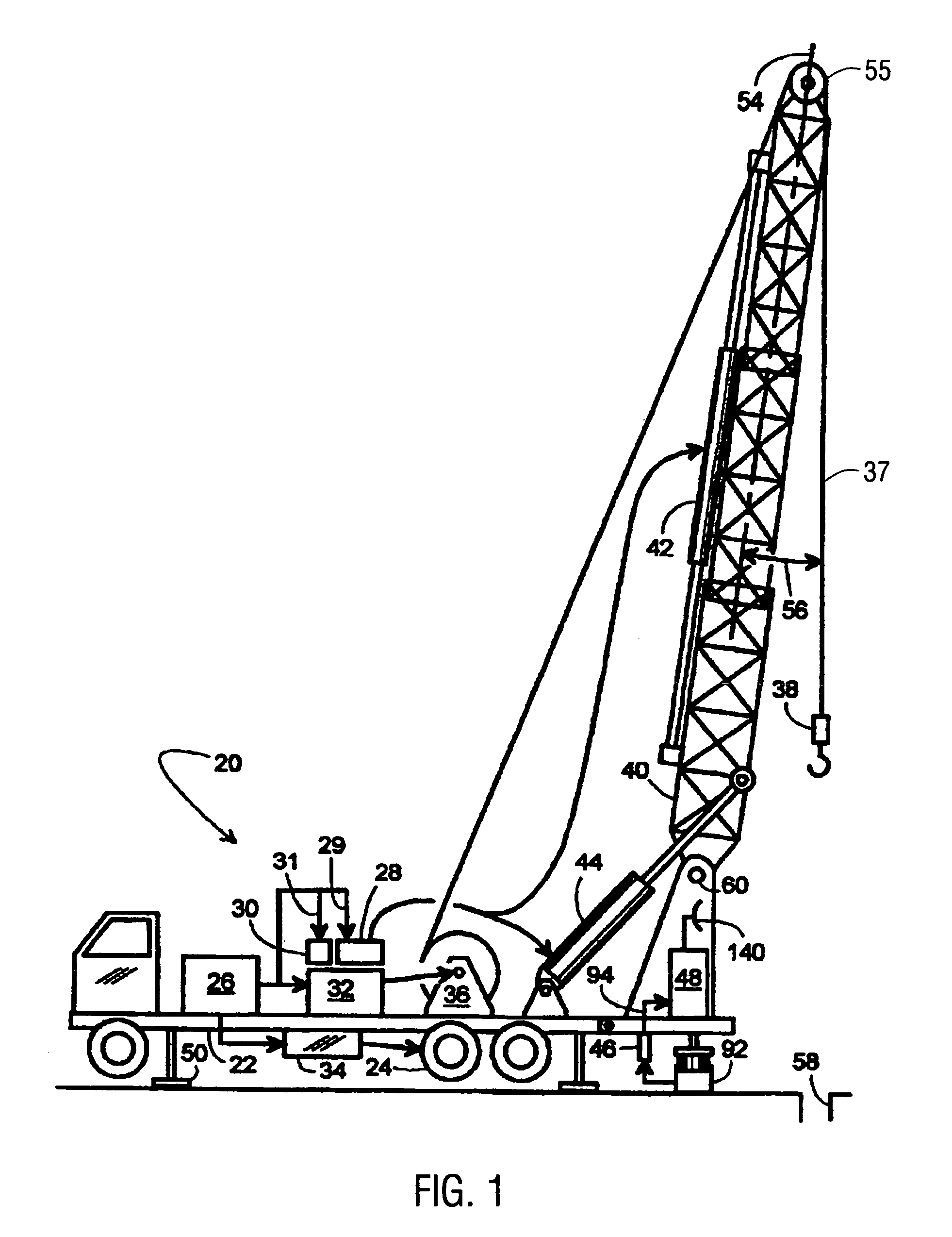 Inventory counter for oil and gas wells