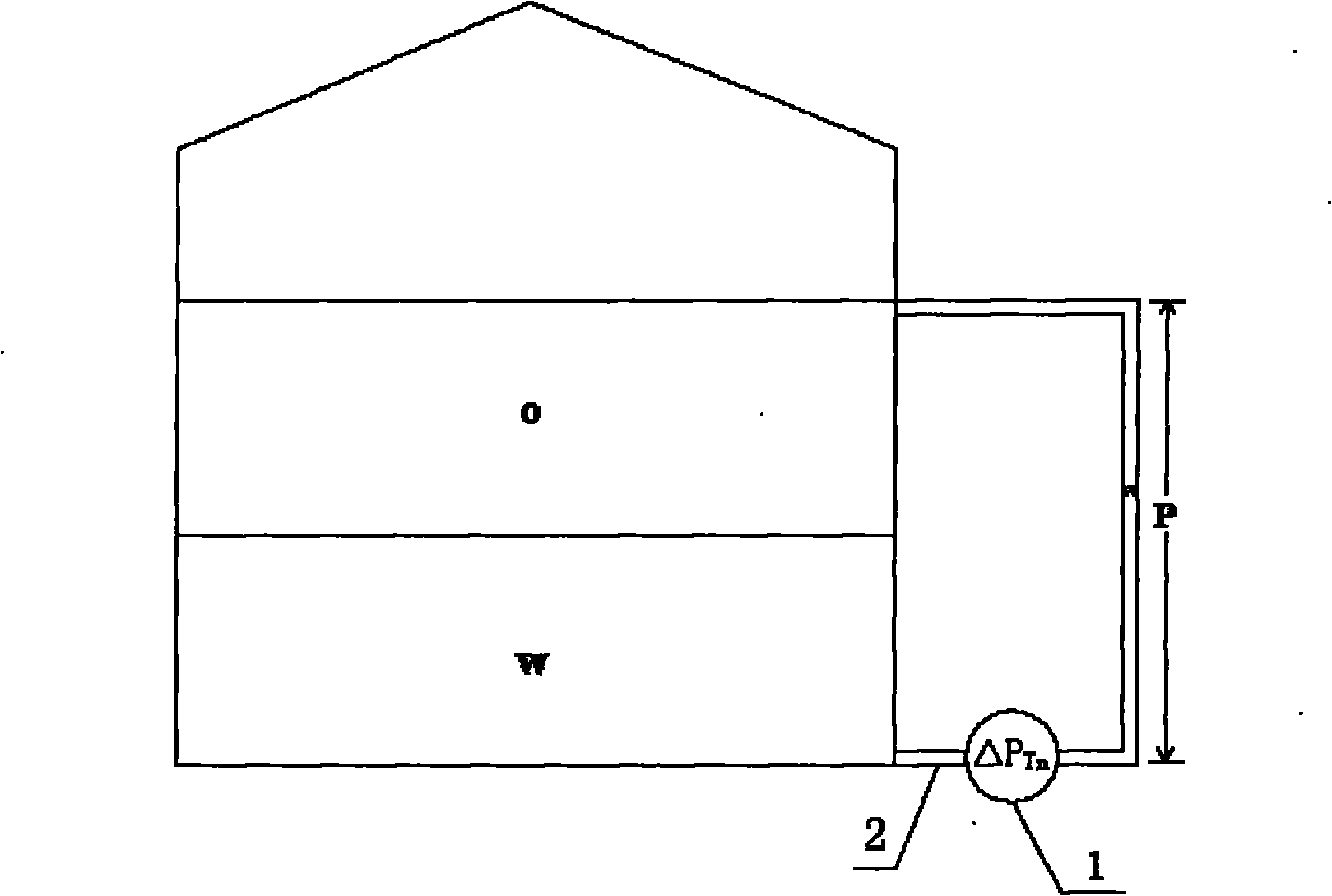 Method for accurately metering oil input of oil field united station