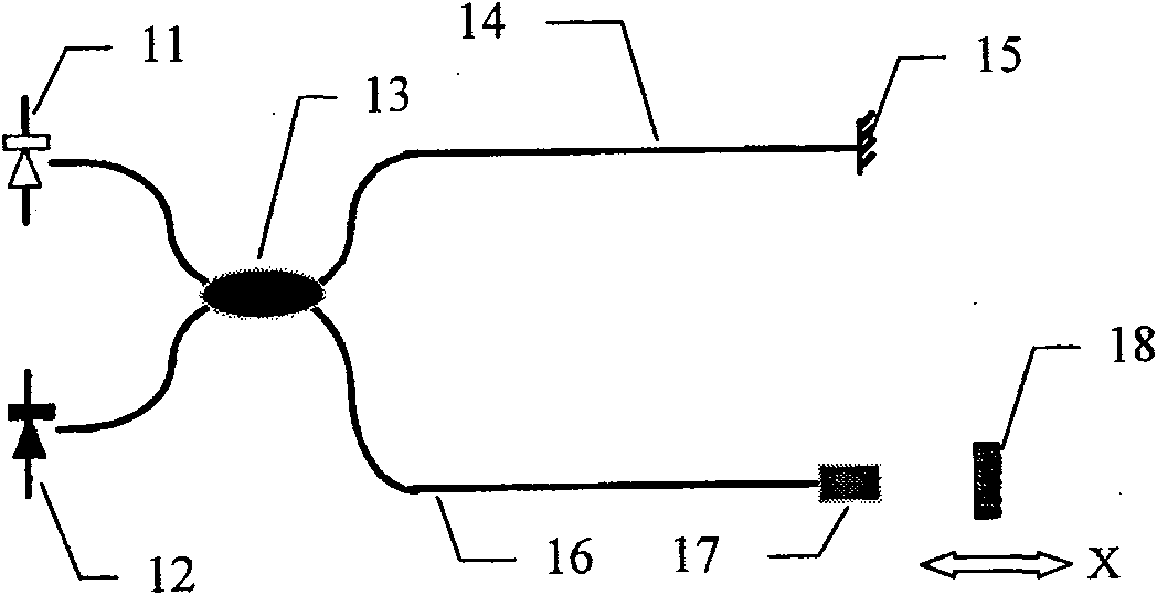 Simplifying type multiplexing white light interference optical fiber sensing demodulating equipment