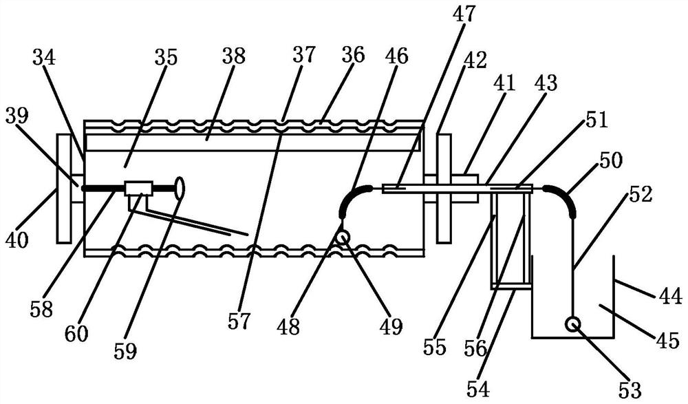 Disc rolling type blended yarn dyeing device