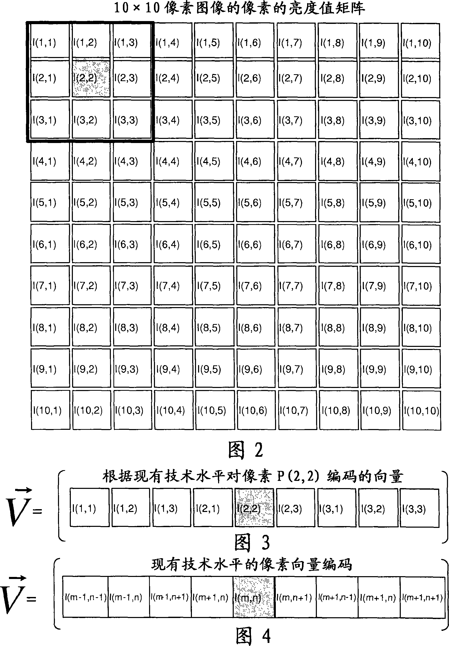 Method for coding pixels or voxels of a digital image and a method for processing digital images