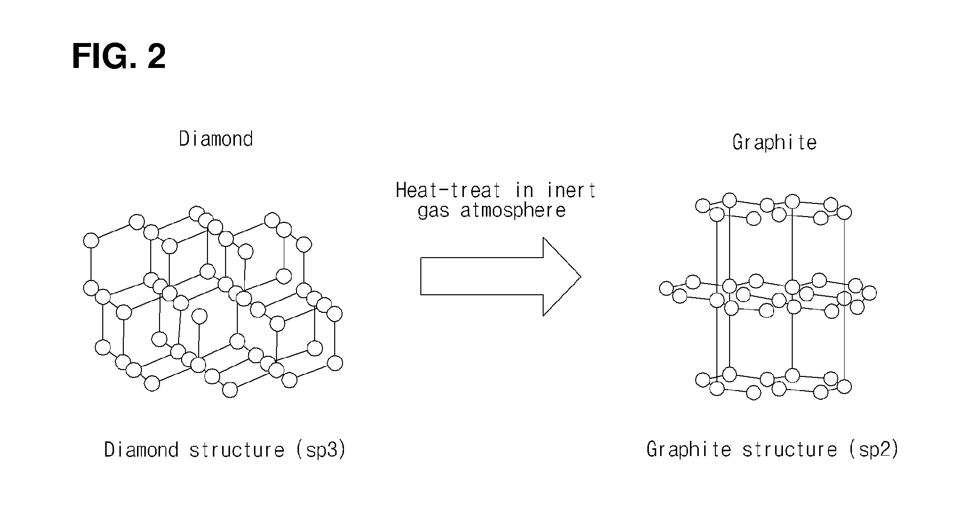 Metal separator for fuel cell and method for treating surface of the same