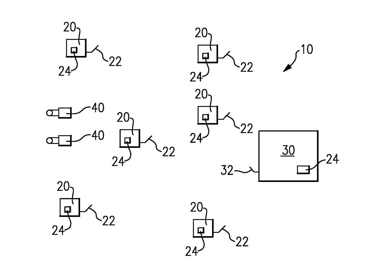 Multiscale approach to predictable wireless networking