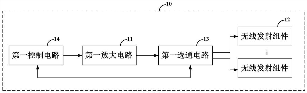 Radio frequency transmitting device and earphone