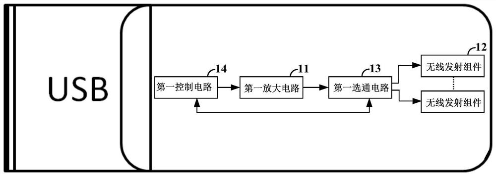 Radio frequency transmitting device and earphone