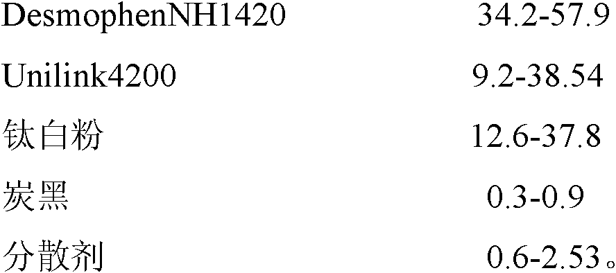 Bi-component slow-reaction polyurea and preparation method thereof