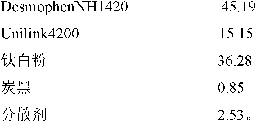 Bi-component slow-reaction polyurea and preparation method thereof