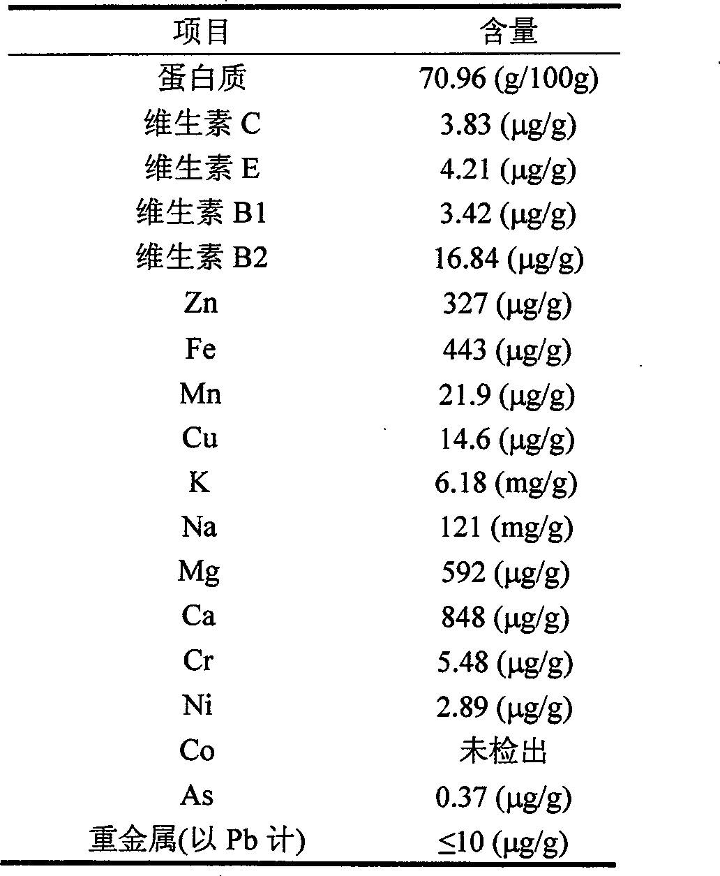 Technology for simultaneously preparing catalase and liver peptide by using raw material of animal liver