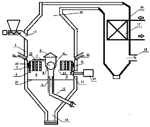 Waste incineration system