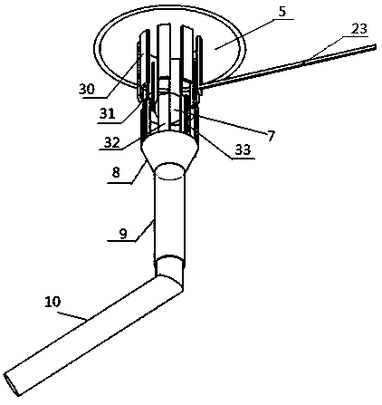 Waste incineration system