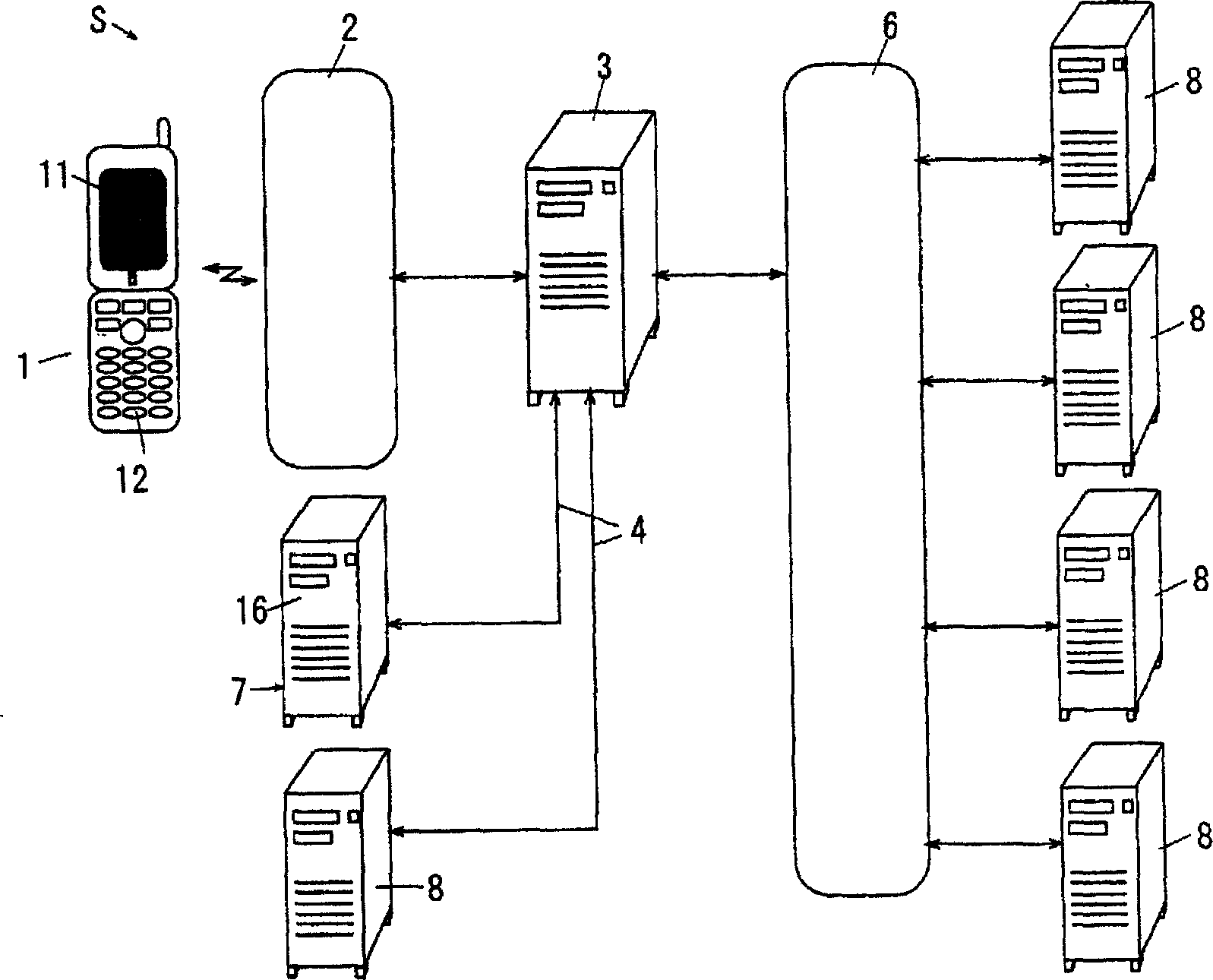 Route guidance system, mobile terminal, server, program and recording medium