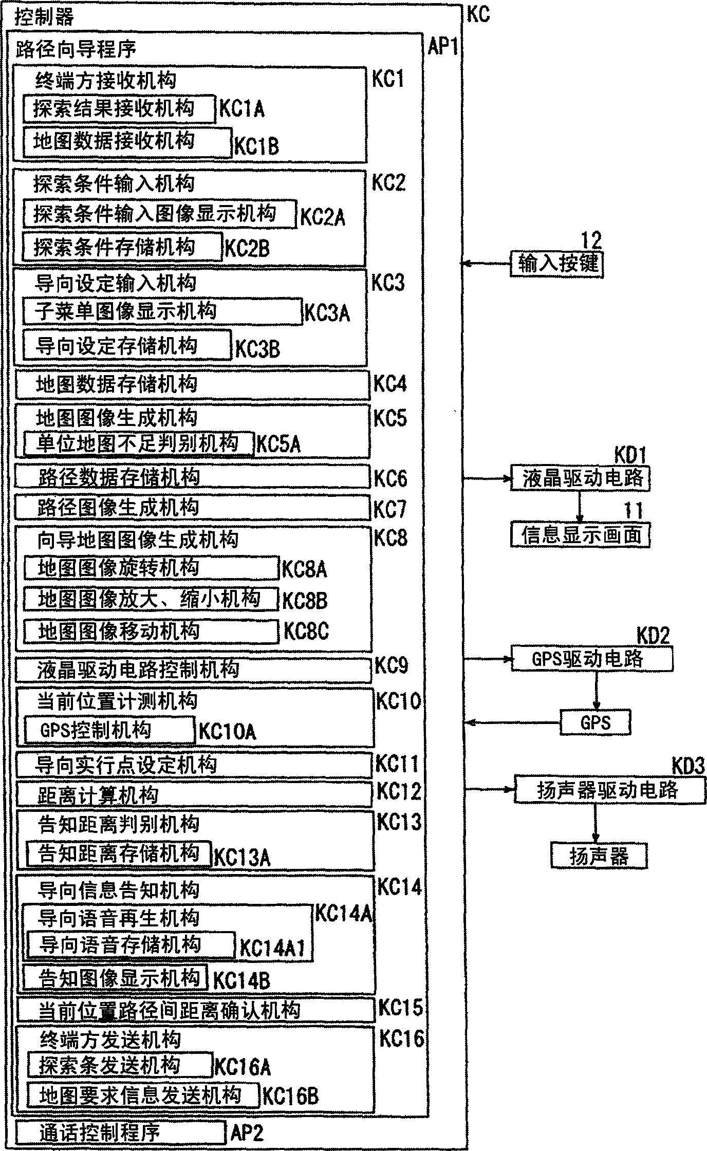 Route guidance system, mobile terminal, server, program and recording medium