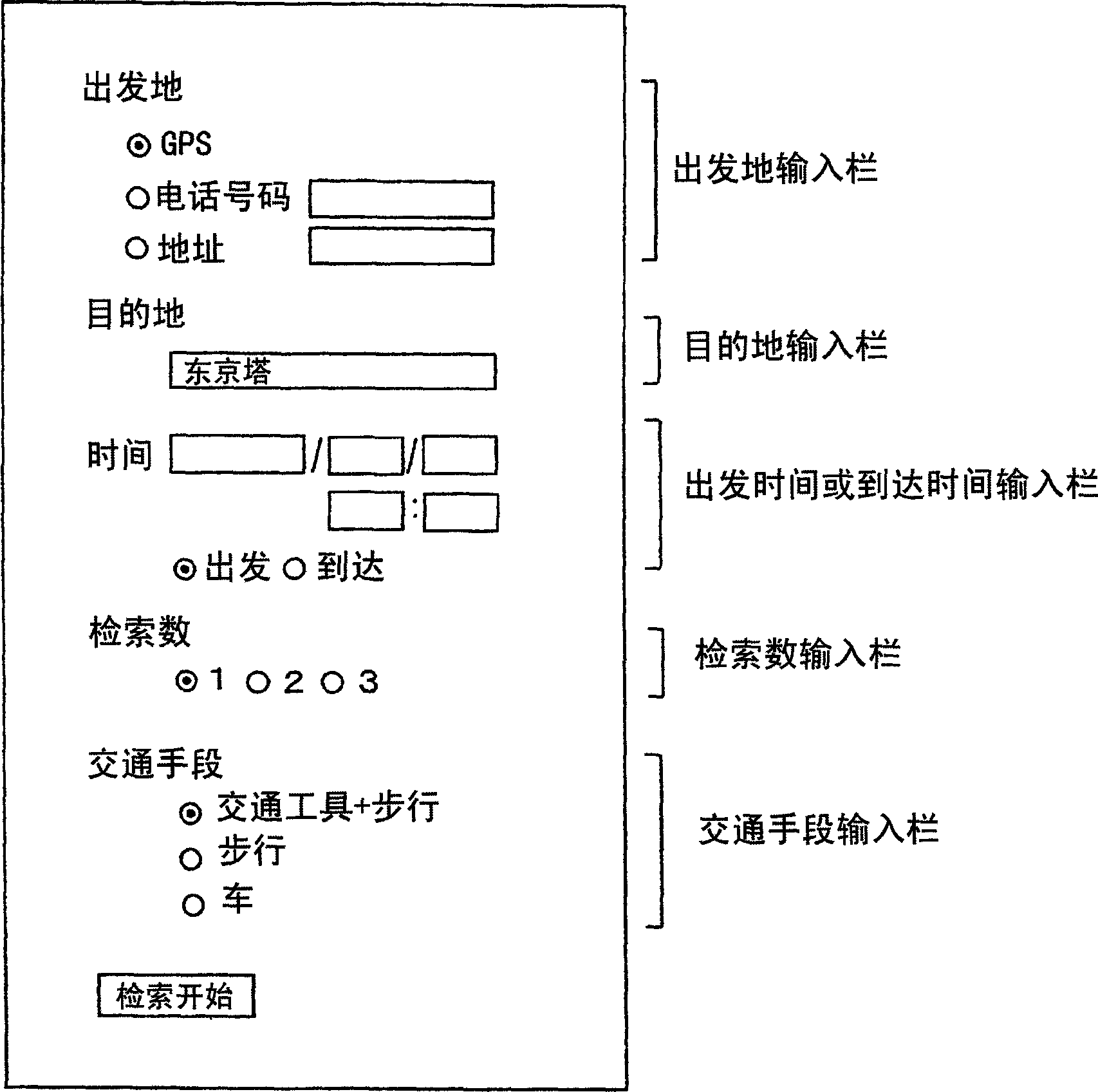 Route guidance system, mobile terminal, server, program and recording medium