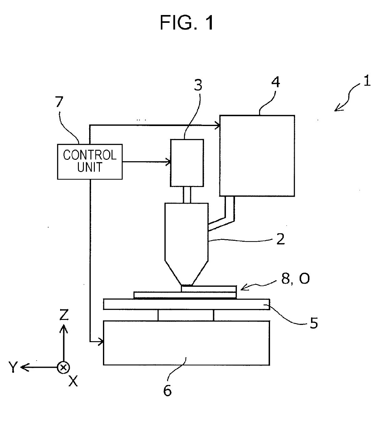 Fluid composition for three-dimensional shaping, manufacturing method for three-dimensionally shaped object, and three-dimensionally shaped object