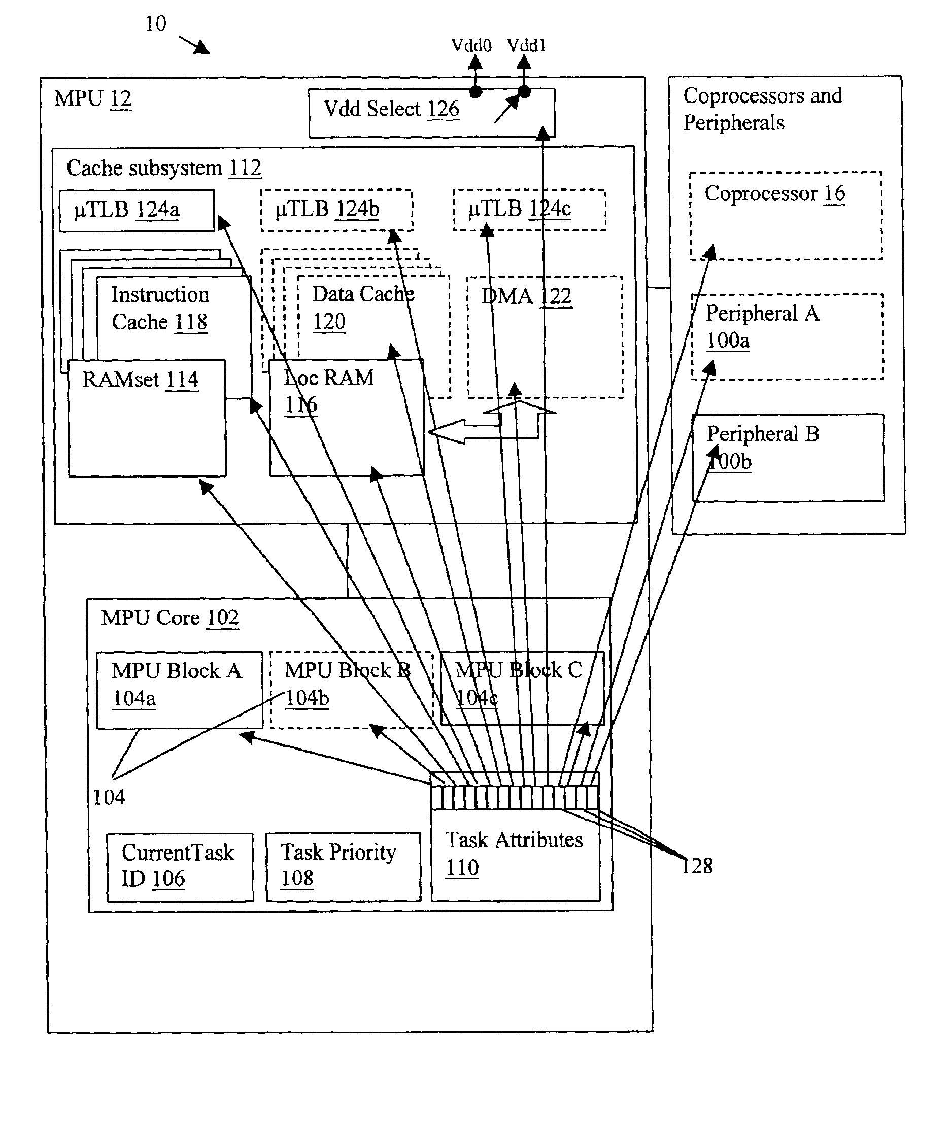 Dynamic hardware control for energy management systems using task attributes