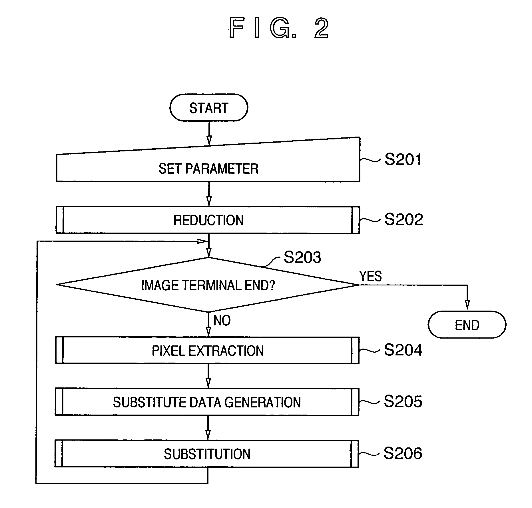 Image processing method