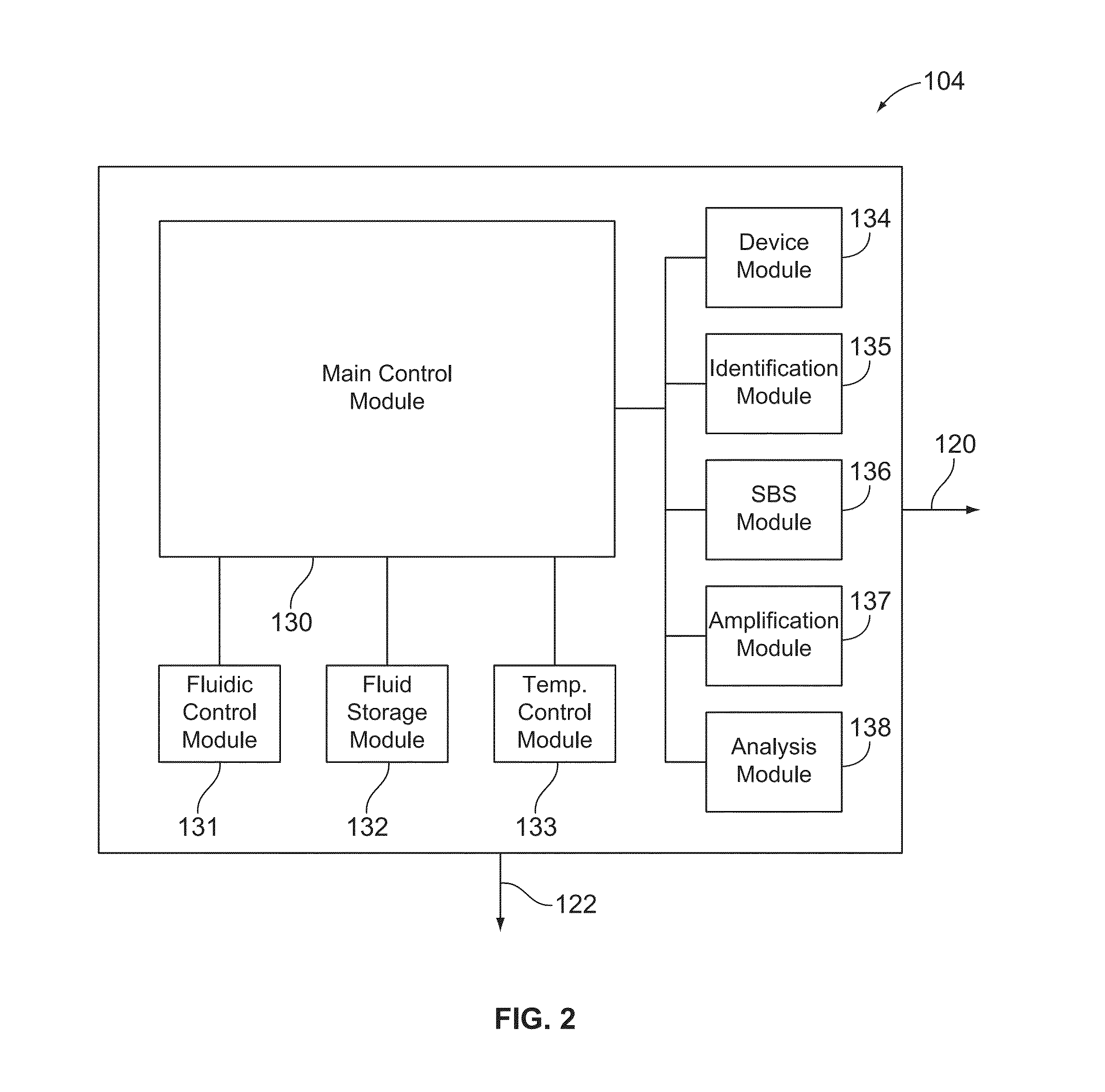 Microdevices and biosensor cartridges for biological or chemical analysis and systems and methods for the same