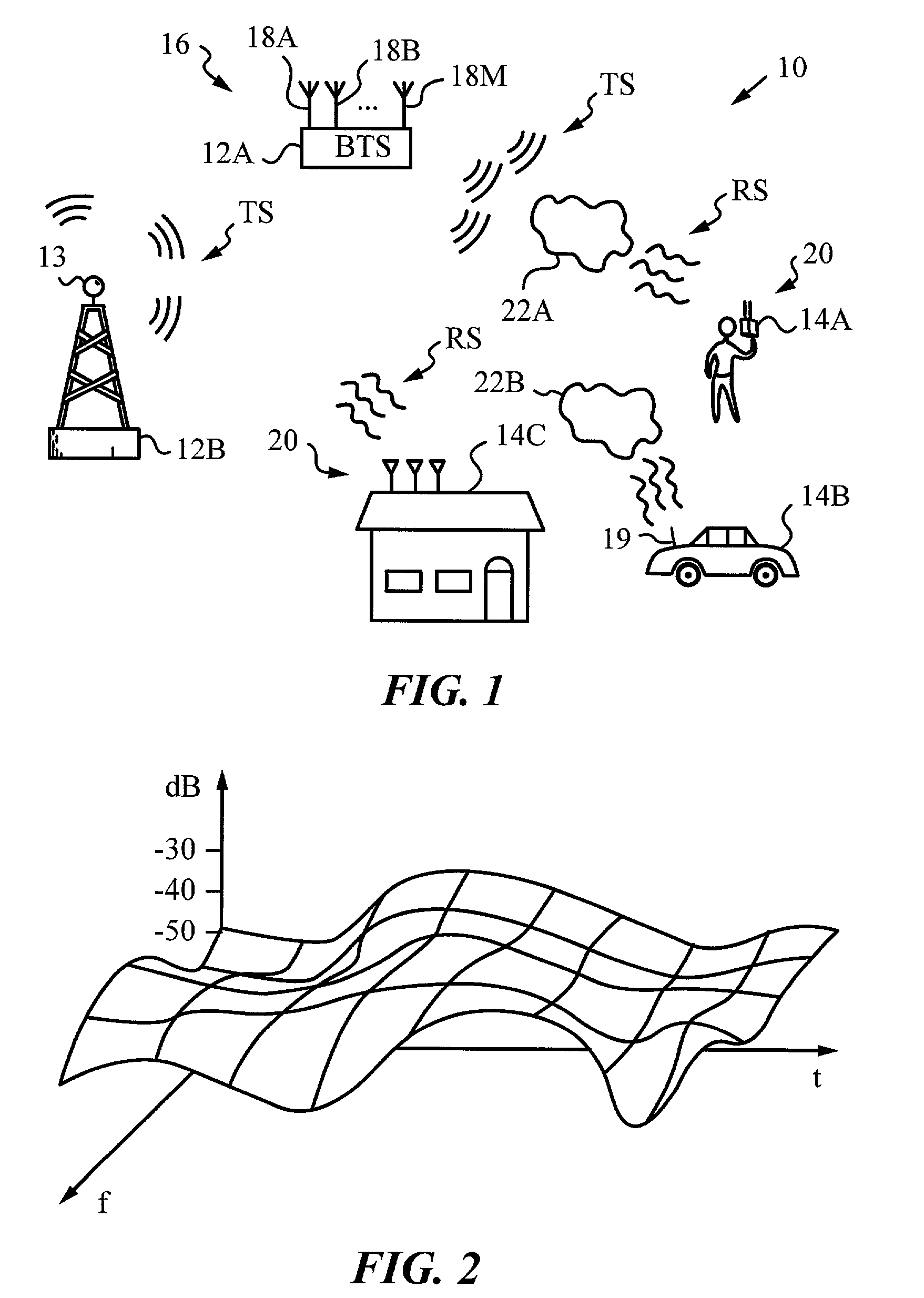 Mode lookup tables for data transmission in wireless communication channels based on statistical parameters