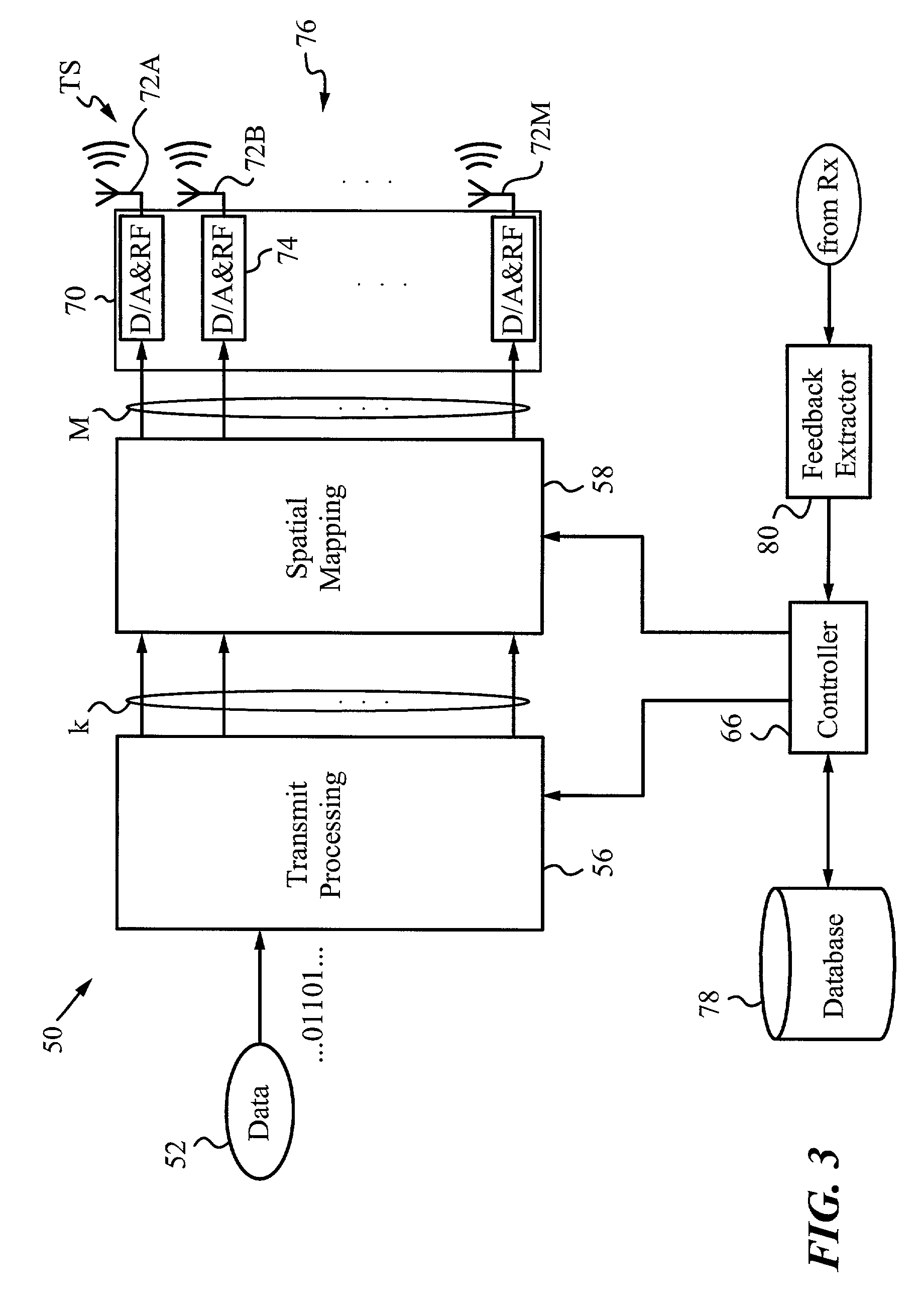 Mode lookup tables for data transmission in wireless communication channels based on statistical parameters