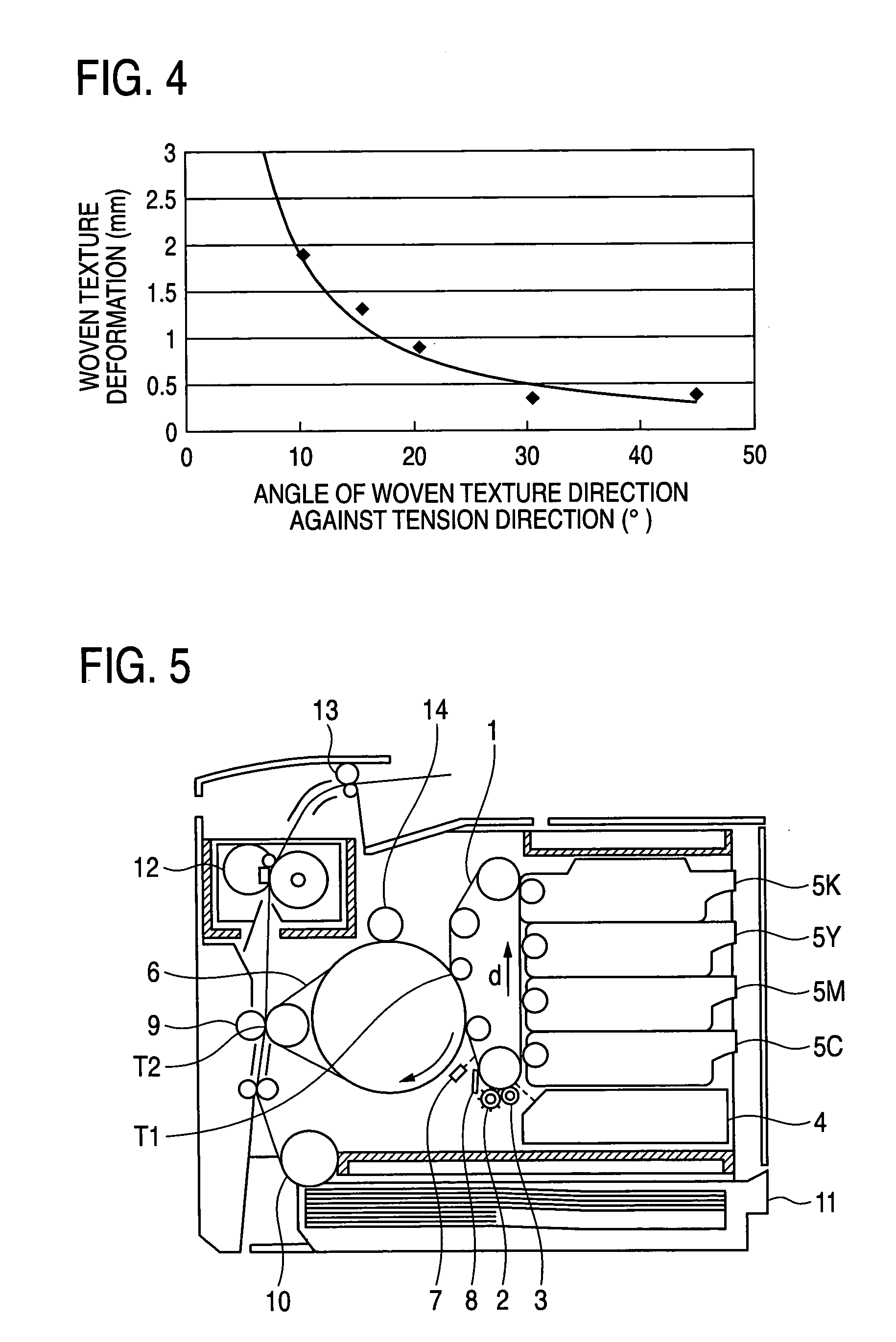 Fixing device and image forming apparatus