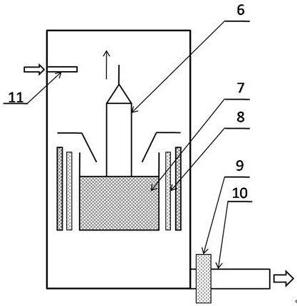 A nitrogen doping method for preparing low COP defect silicon single crystal