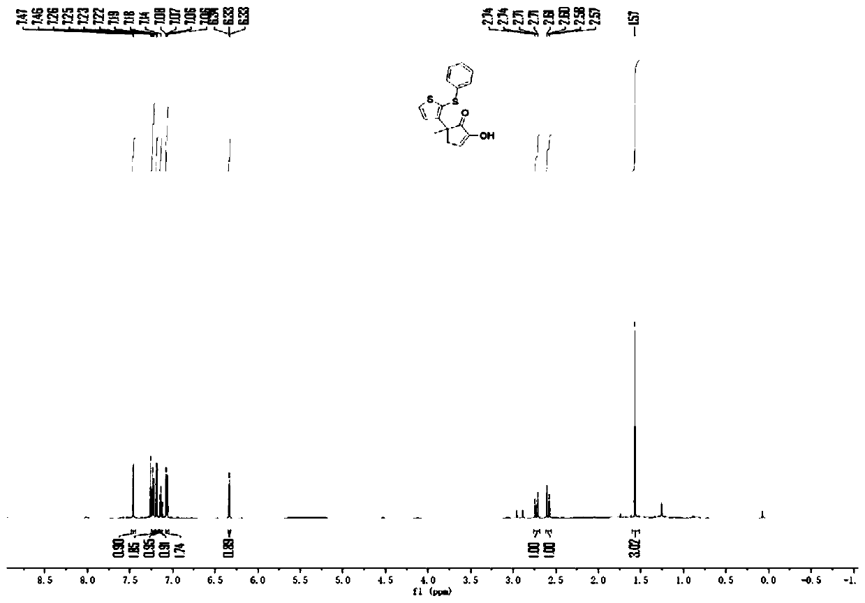 Preparation method for synthesizing polysubstituted cyclic 1,2-diketone by sulfoxide participating in arylation