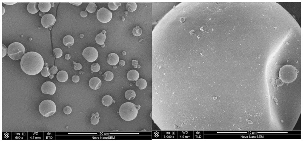 Composite particle for improving performance of copper-clad plate