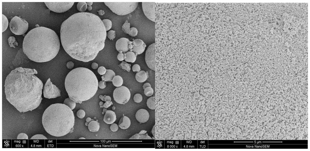 Composite particle for improving performance of copper-clad plate