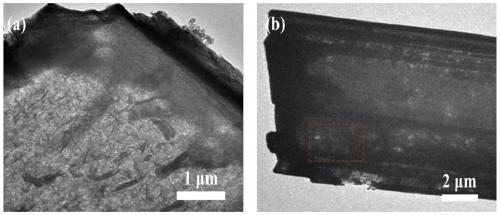 Hollow tubular graphite-phase carbon nitride photocatalyst containing nitrogen defects, preparation method and applications thereof