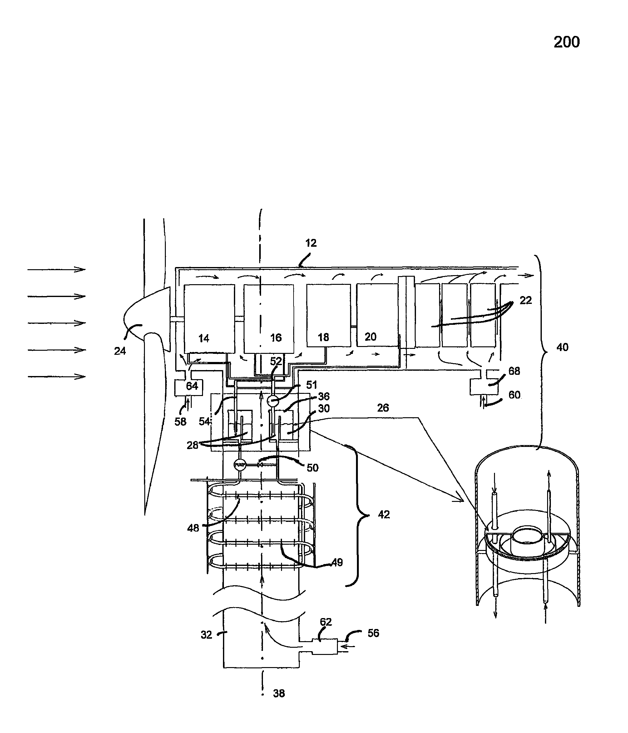 Cooling and climate control system and method for a wind turbine