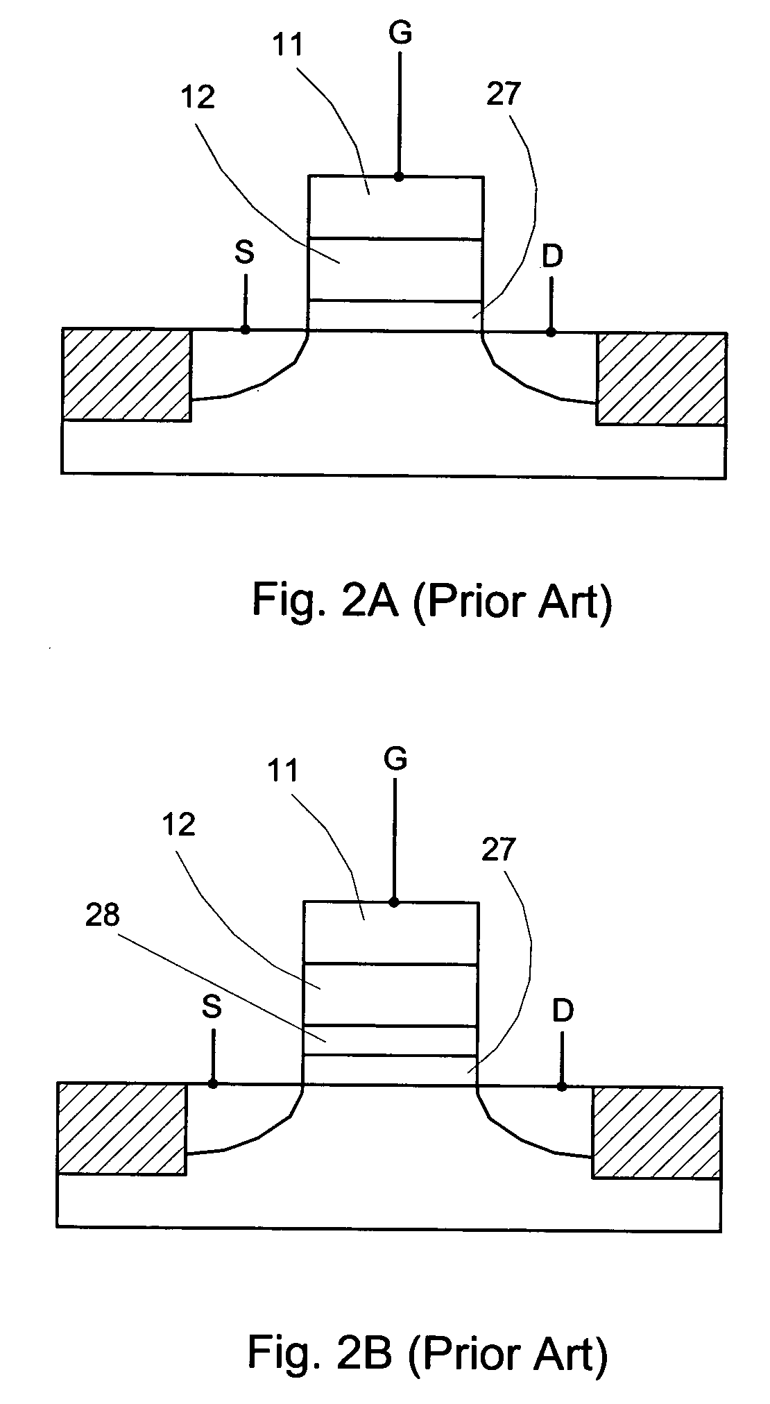 Conductive metal oxide gate ferroelectric memory transistor