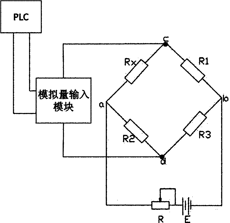 Detection circuit and method of temperature sensor