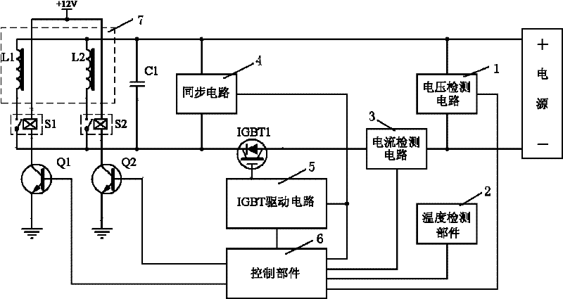 Convection heating control method of electromagnetic oven and heating control device