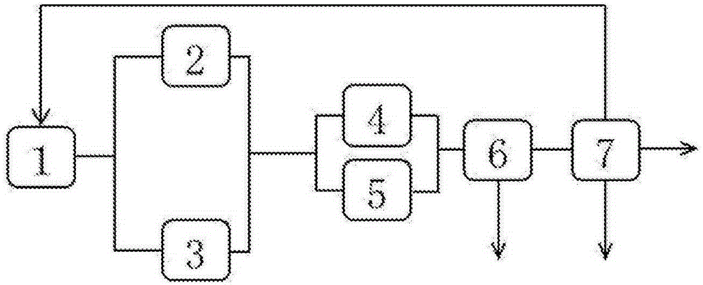 Sweetener composition, method for manufacturing same and use thereof