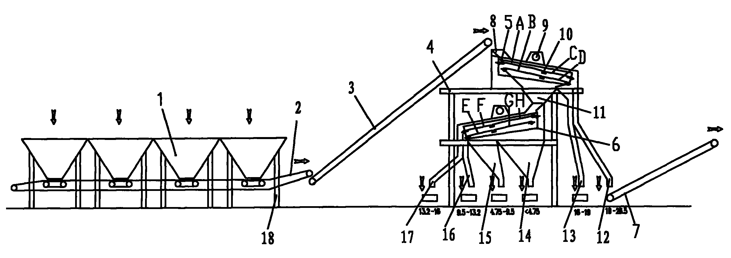 Single-grade stone fine screening mechanism